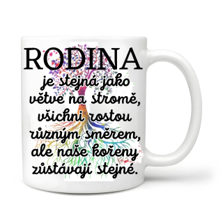 Rodina